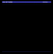 理日常宣导及应急办法：遵照内部《突发事务应