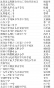 越来越多的消费者起头逃求高质量、高性价比的